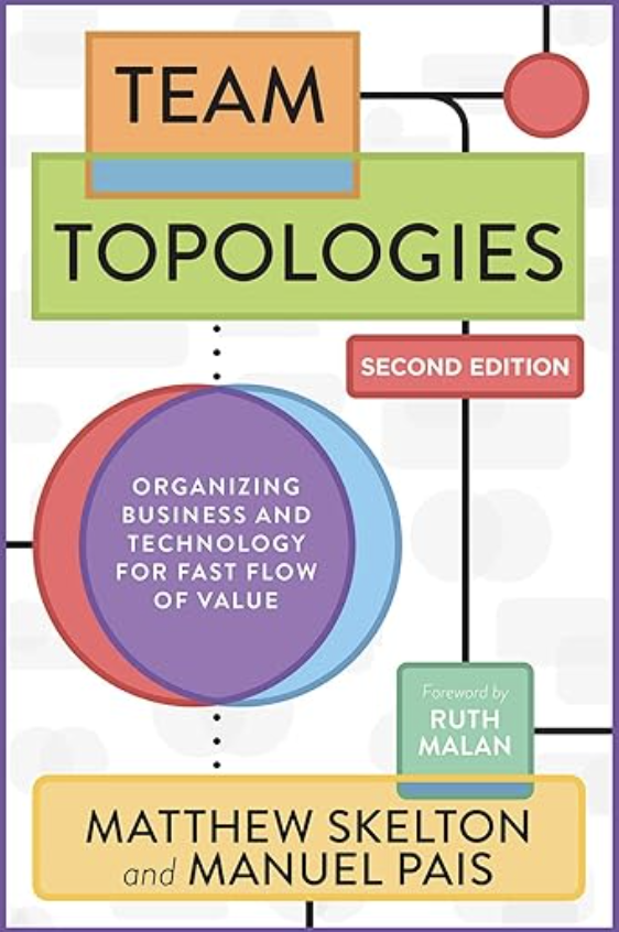 Team Topologies